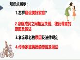 初中道德与法治人教版2024七年级上册 第二单元 成长的时空 第四课 幸福和睦的家庭让家更美好 课件