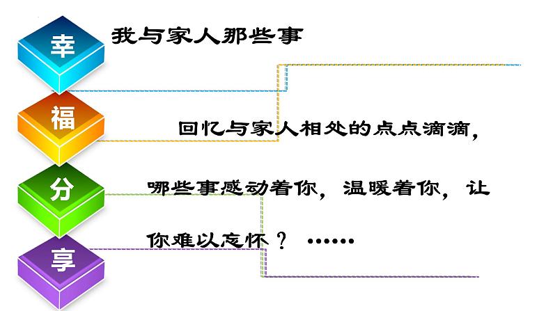 初中道德与法治人教版2024七年级上册 第二单元 成长的时空 第四课 幸福和睦的家庭让家更美好 课件第6页