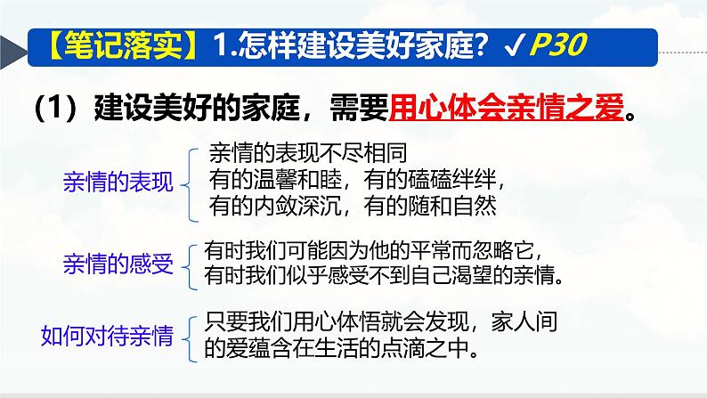 初中道德与法治人教版2024七年级上册 第二单元 成长的时空 第四课 幸福和睦的家庭让家更美好 课件第8页