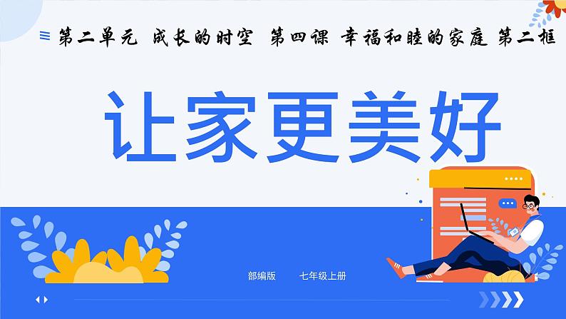 初中道德与法治人教版2024七年级上册 第二单元 成长的时空 第四课 幸福和睦的家庭让家更美好 课件第1页