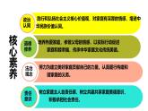 初中道德与法治人教版2024七年级上册 第二单元 成长的时空 第四课 幸福和睦的家庭让家更美好 课件