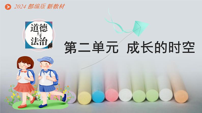 初中道德与法治人教版2024七年级上册 第二单元 成长的时空 第四课 幸福和睦的家庭让家更美好 课件01