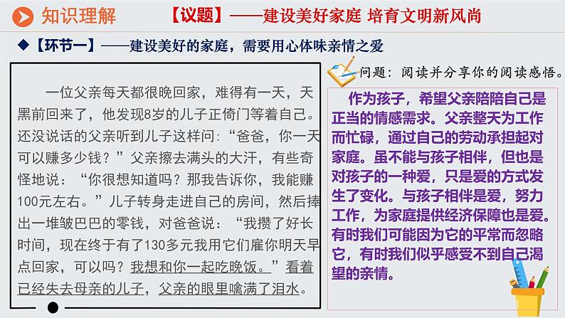 初中道德与法治人教版2024七年级上册 第二单元 成长的时空 第四课 幸福和睦的家庭让家更美好 课件05