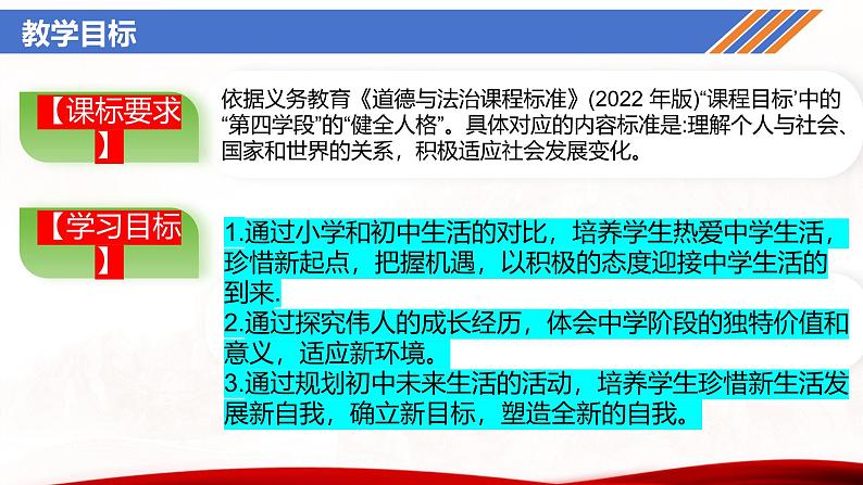 1.1 奏响中学序曲 课件-2024-2025学年七年级道德与法治上册 （统编版2024）07
