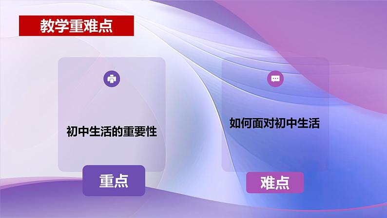 1.1 奏响中学序曲 课件-2024-2025学年七年级道德与法治上册 （统编版2024）08