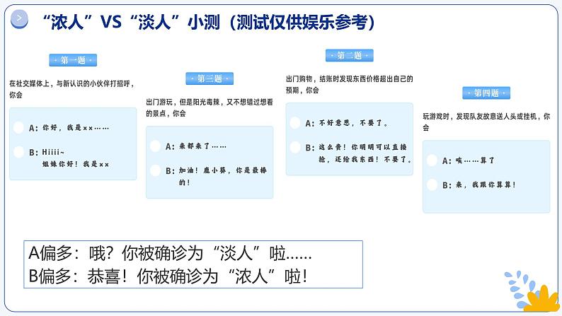 2.1认识自己 课件2024-2025学年七年级道德与法治上册 （统编版2024）第2页