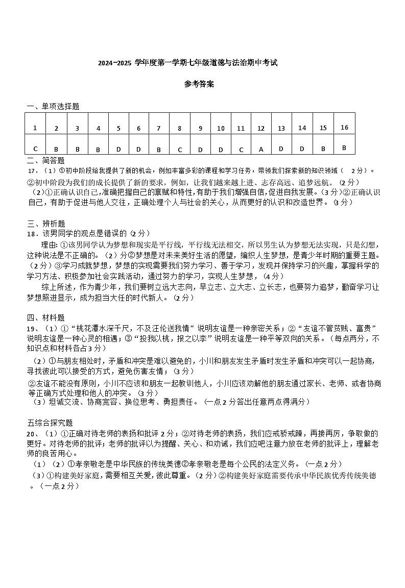 2024-2025第一学期七年级海口二中政治期中考试答案第1页