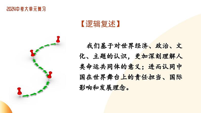 单元6 走向世界（课件）-2024年中考道德与法治二轮复习课件（全国通用）第6页