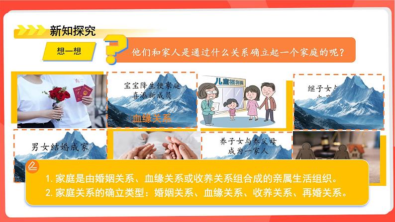 部编版2024七年级上册道德与法治 4.1家的意味 课件第5页