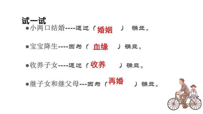 部编版2024七年级上册道德与法治 4.1家的意味 课件第8页