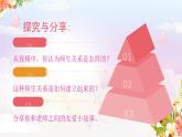 部编版2024七年级上册道德与法治 5.2珍惜师生情谊 课件