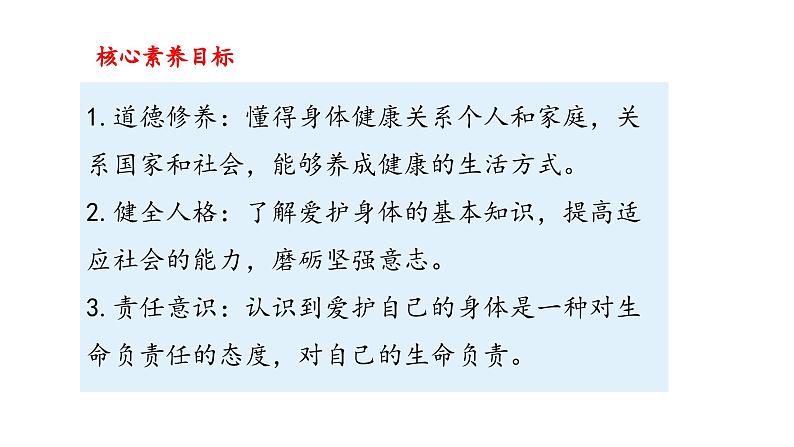 部编人教版初中《道德与法治》七年级上册第十课第一框《爱护身体》教学课件第2页