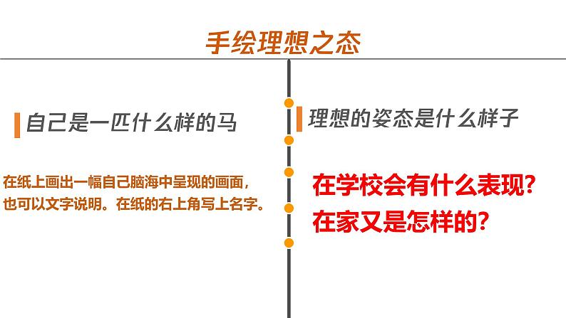 （统编版2024）七年级上册道德与法治1.2 规划初中生活 课件第3页