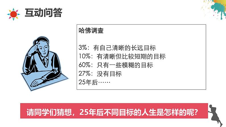 （统编版2024）七年级上册道德与法治1.2 规划初中生活 课件第8页