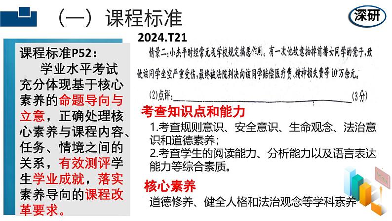 2024年烟台中考道德与法治经验交流 《教而有思定方向  研以致远待花开》 课件第7页