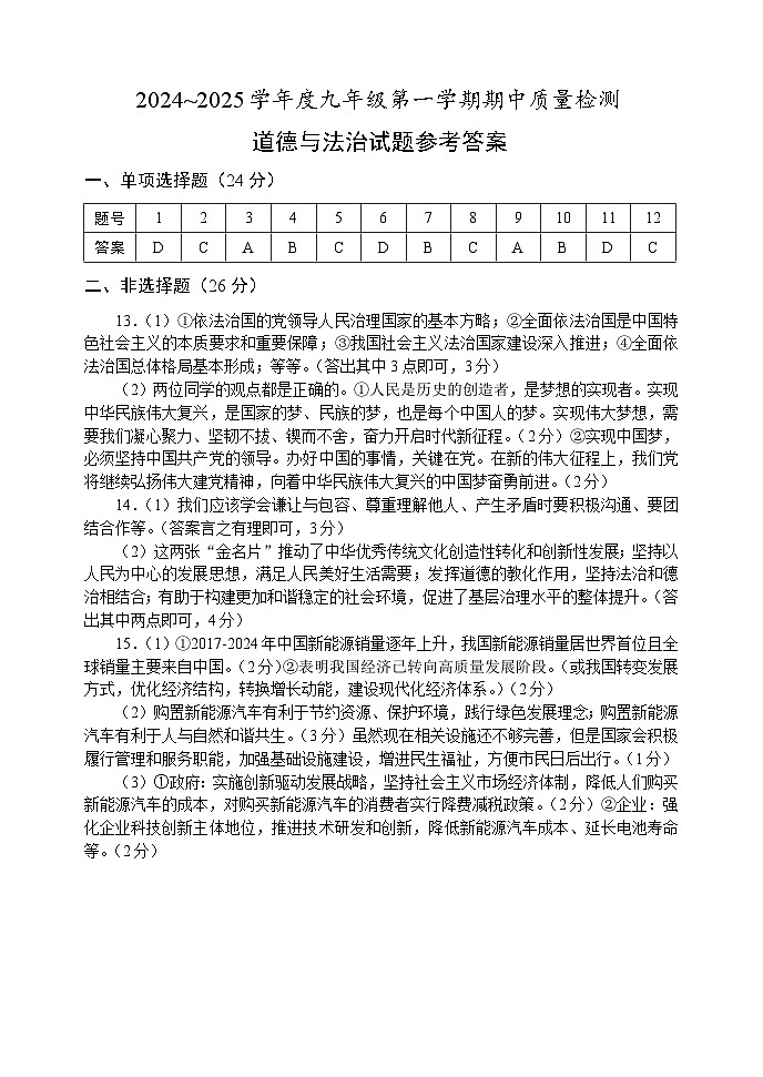 江苏省宿迁市如东实验，崇文，洋河等校2024-2025学年八年级上学期期中联考道德与法治试题答案第1页