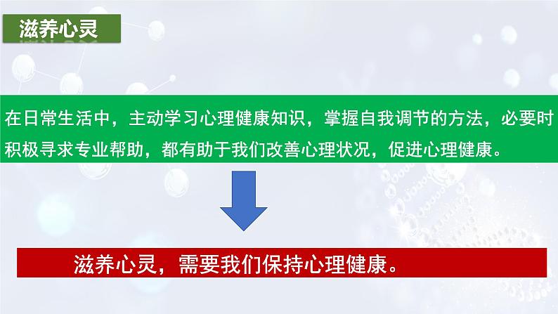 2024版道德与法治七年级上册第三单元珍爱我们的生命第十课保持身心健康第2课时滋养心灵ppt第6页