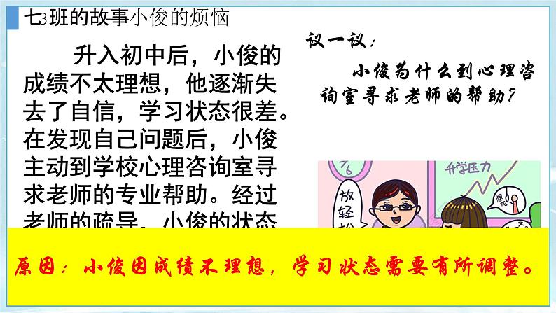 部编人教版初中道德与法治七年级上册 10.2滋养心灵课件第4页