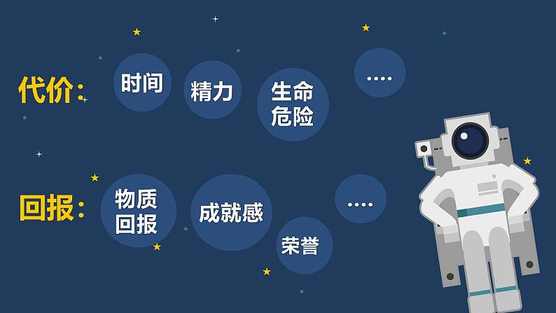 6.2 做负责任的人 课件-2024-2025学年统编版道德与法治八年级上册07