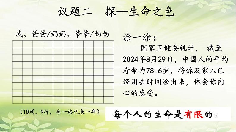 8.1 认识生命 课件-2024-2025学年统编版道德与法治七年级上册第7页