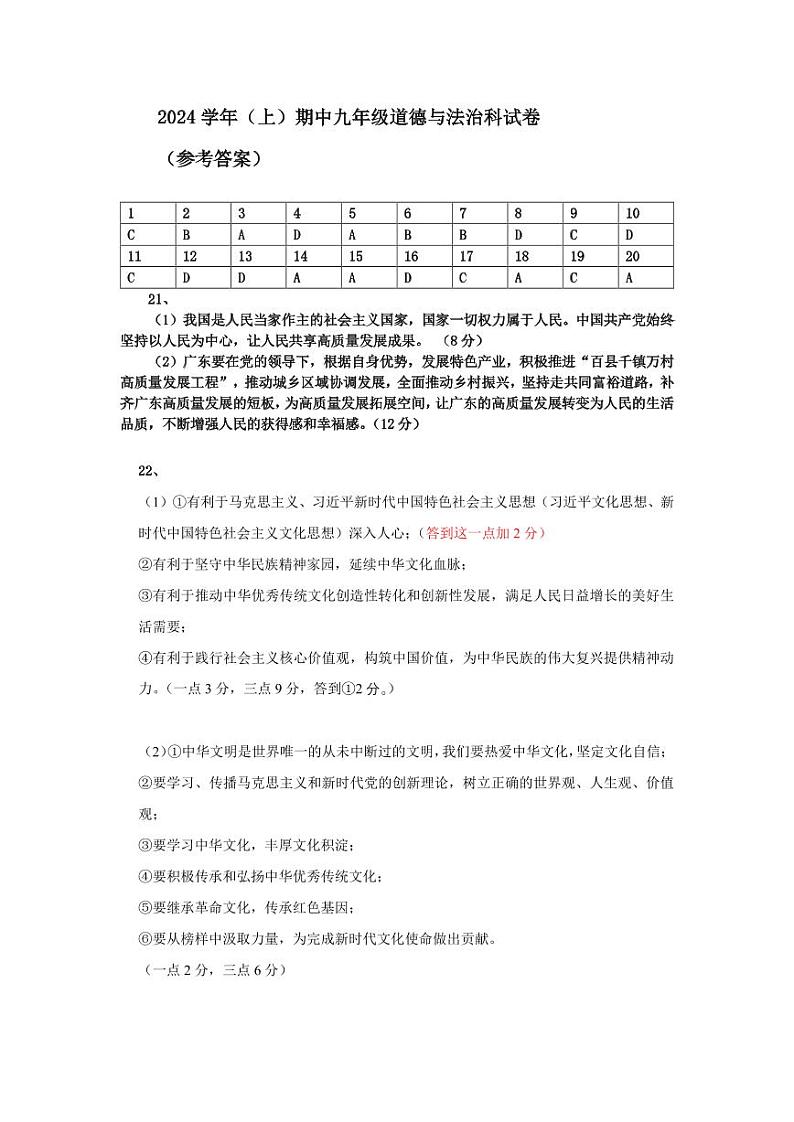 2024学年（上）九年级期中考试 道德与法治科 参考答案(2)(1)第1页
