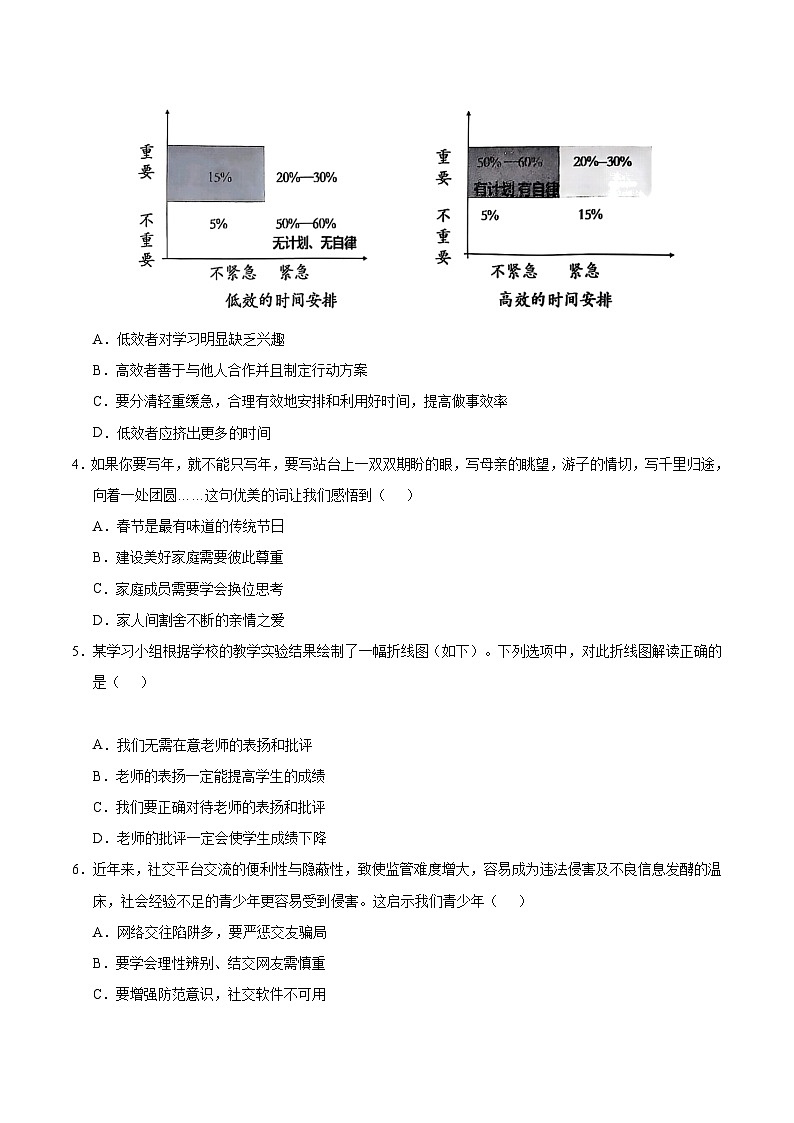 七年级道德与法治第三次月考卷（考试版A4）【测试范围：第1~3单元】（南京专用）第2页