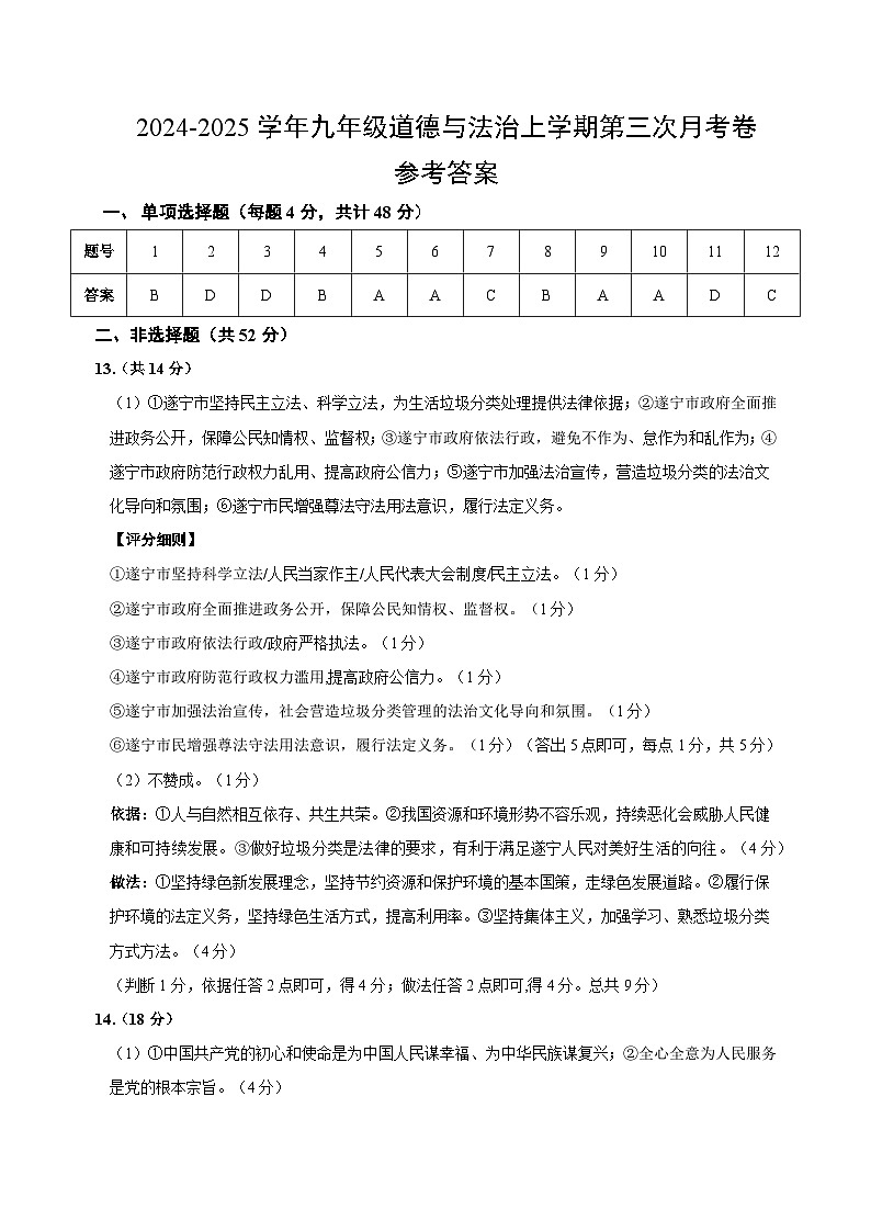 九年级道德与法治第三次月考卷（山西专用，第1~4单元）+学易金卷：2024+2025学年初中上学期第三次月考01