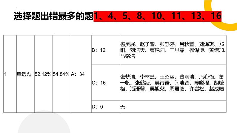 2024第三次月考试卷讲评第5页