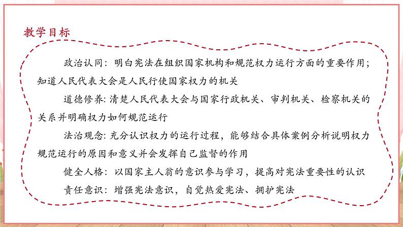 【新课标】八年级道德与法治 下册 1.2 治国安邦的总章程 课件第3页