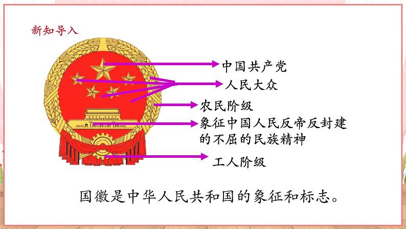 【新课标】八年级道德与法治 下册 1.2 治国安邦的总章程 课件第5页