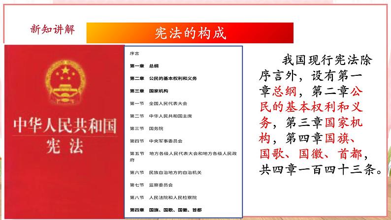 【新课标】八年级道德与法治 下册 2.1 坚持依宪治国 课件第6页