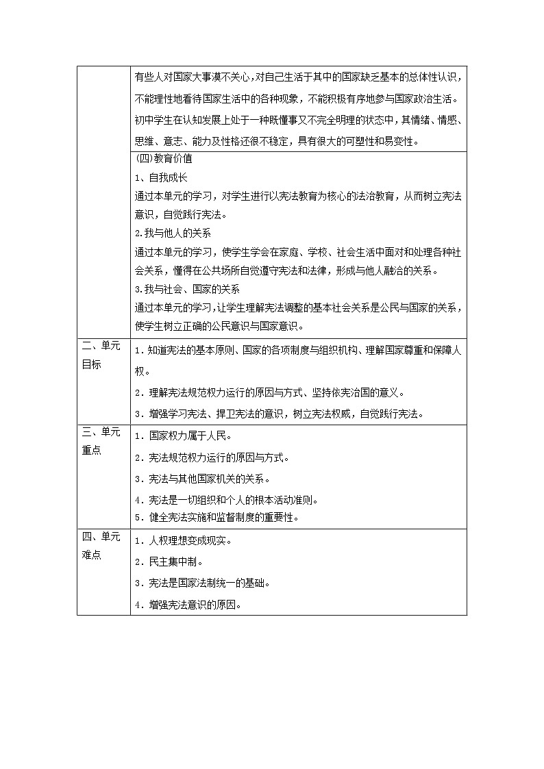 【大单元整体教学】统编版道德与法治八年级下册第一单元 坚持宪法至上 整体教学设计第2页
