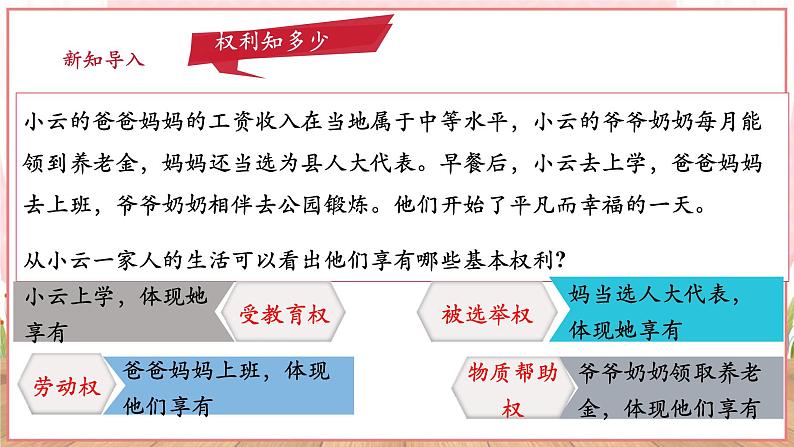 【新课标】八年级道德与法治 下册 3.1 公民基本权利 课件第4页