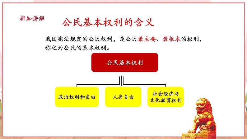 【新课标】八年级道德与法治 下册 3.1 公民基本权利 课件第5页