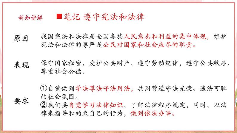 【新课标】八年级道德与法治 下册 4.1 公民基本义务 课件第8页