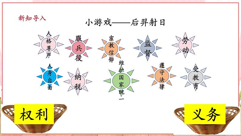 【新课标】八年级道德与法治 下册 4.2 依法履行义务 课件第4页