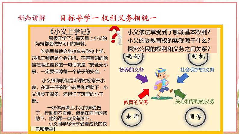 【新课标】八年级道德与法治 下册 4.2 依法履行义务 课件第5页