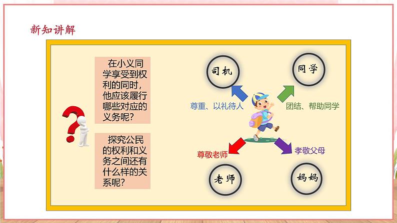 【新课标】八年级道德与法治 下册 4.2 依法履行义务 课件第7页