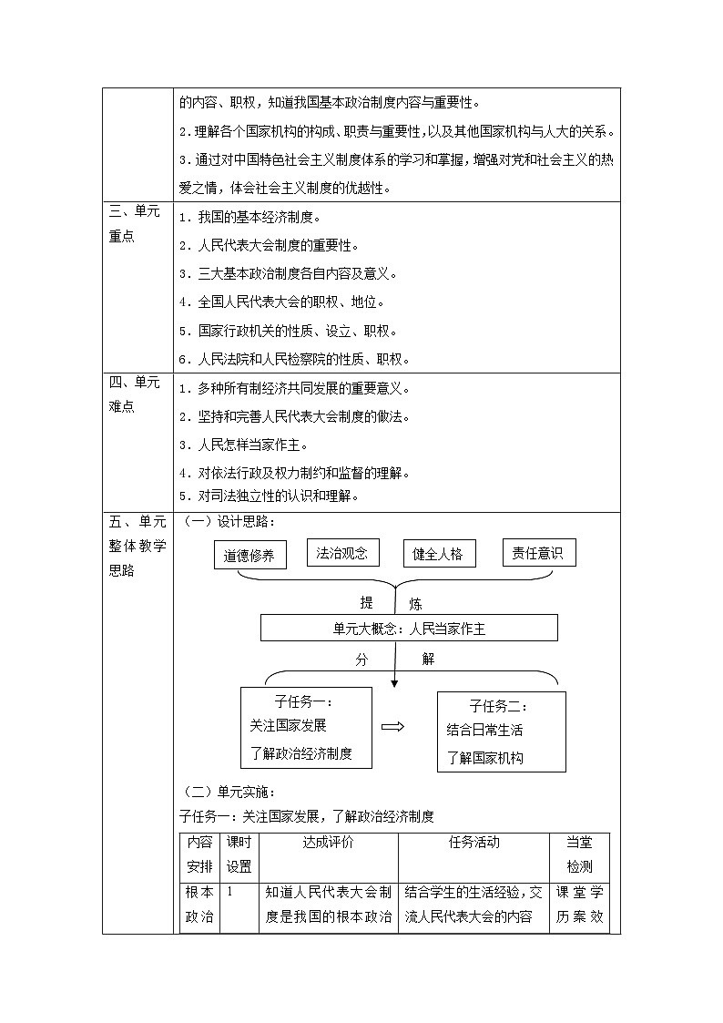 【大单元整体教学】统编版道德与法治八年级下册第三单元 人民当家作主 整体教学设计第3页