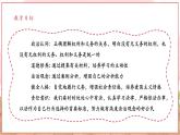 【大单元核心素养】部编版道德与法治八年级下册5.2基本政治制度（课件PPT+整体教学设计+课时教案+同步练习）