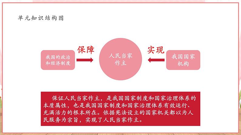 【新课标】八年级道德与法治 下册 6.3 国家行政机关 课件第2页