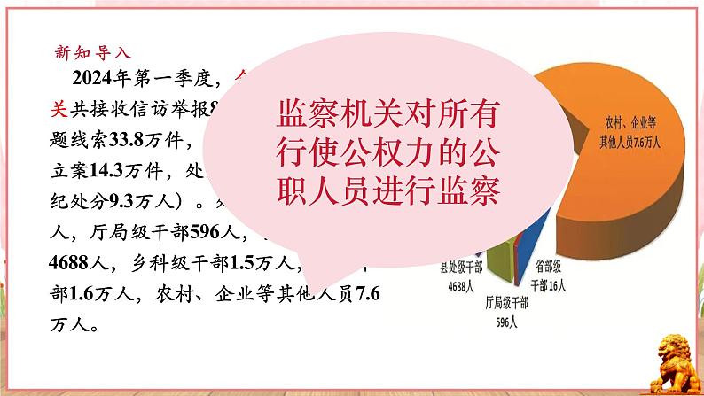 【新课标】八年级道德与法治 下册 6.4 国家监察机关 课件第4页