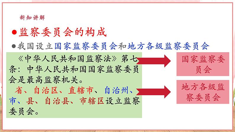 【新课标】八年级道德与法治 下册 6.4 国家监察机关 课件第8页