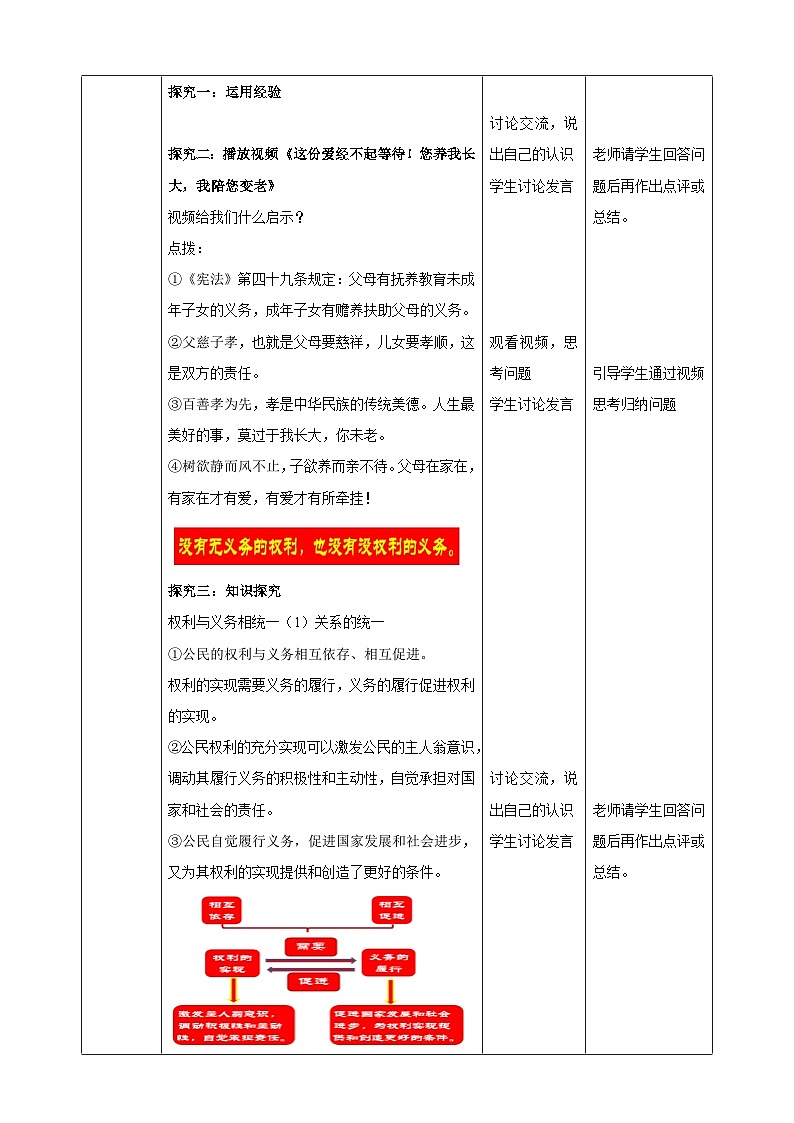 8.4.2《依法履行义务》教学设计（核心素养目标）第2页