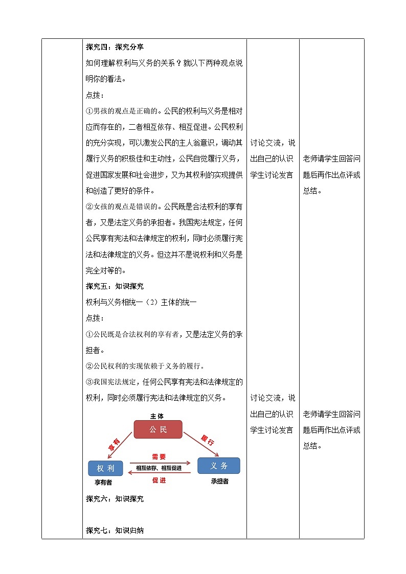 8.4.2《依法履行义务》教学设计（核心素养目标）第3页