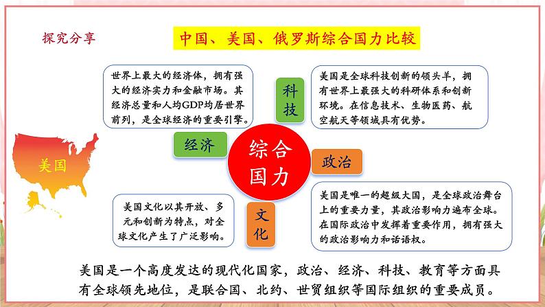 9.1.2《复杂多变的关系》第8页