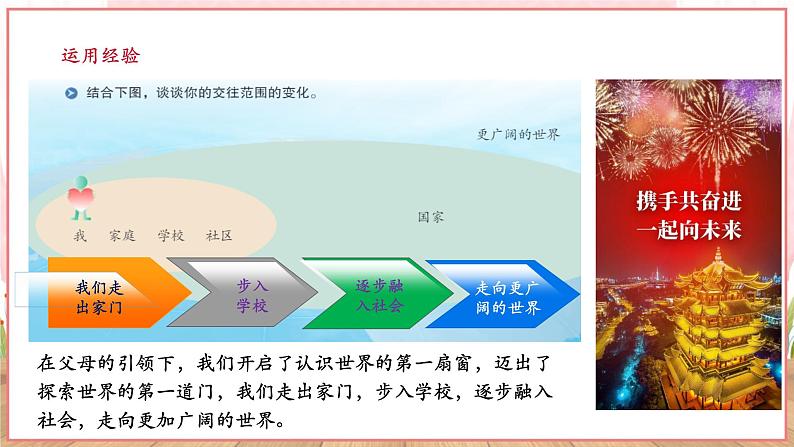 9.5.1《走向世界大舞台》第5页