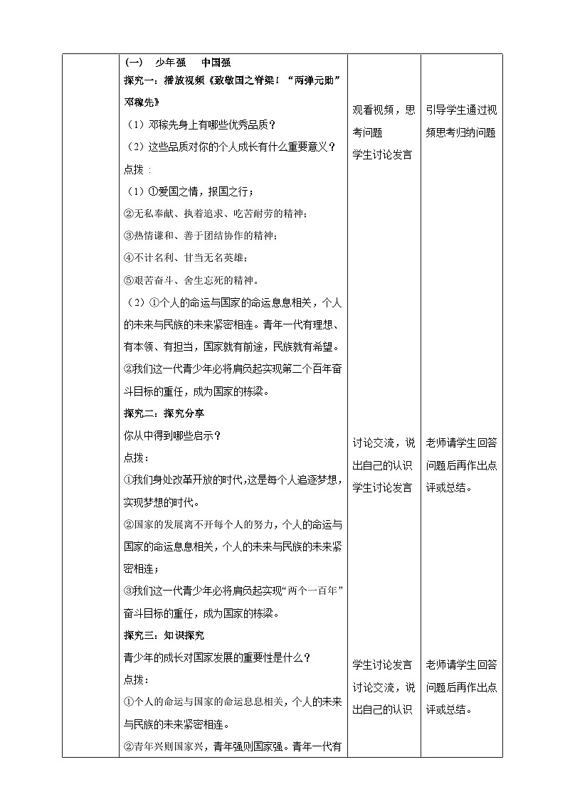 9.5.2《少年当自强》教学设计（核心素养目标）第2页