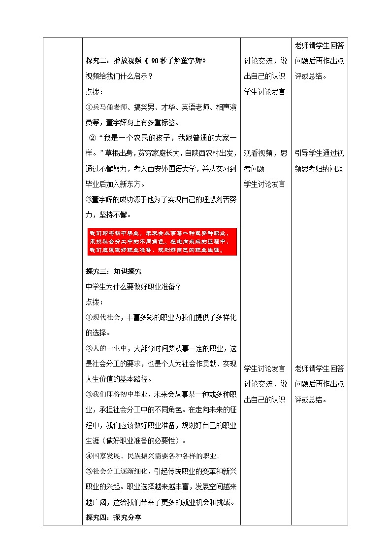 9.6.2《多彩的职业》教学设计（核心素养目标）第2页