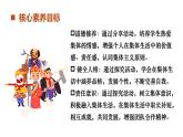 部编版2024道德与法治七年级上册 7.1 集体生活成就我 课件（含视频）